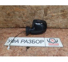 Зеркало правое Renault Duster 2012>