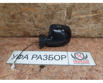 Зеркало правое Renault Duster 2012>