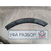 Накладка крыла задняя правая Haval F7